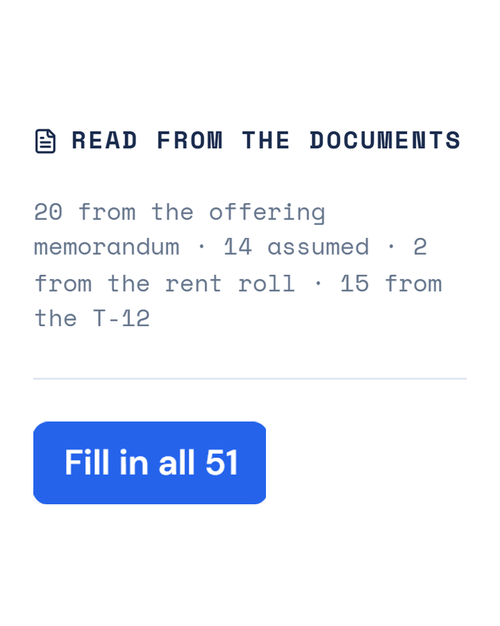 Deal Workspace, Underwriting Draft on the sample deal: Read from the documents. 20 inputs from the offering memorandum, 14 assumed, 2 from the rent roll and 15 from the T-12, and a button reading Fill in all 51.