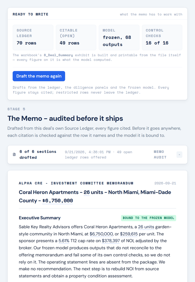 Alpha Front Office, Memo Draft: the source ledger, citable rows, frozen model and control checks the memo has to work with, above the IC memorandum itself, bound to the frozen model with every figure carrying a citation.